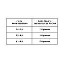 Baja Ph Para Piscinas Bolsa 1 kg