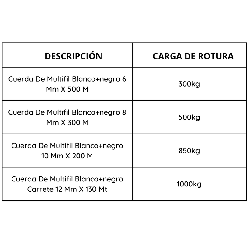 Cuerda De Multifil Blanco+negro 6 Mm X 500 M Zarzartex