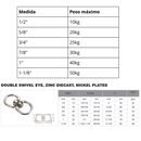 Destorcedor Zincado Ojo/ojo 5 Uni 5/8   Mohican