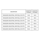 Manguera Industrial 5mm Rollo 50 Mts Mohican