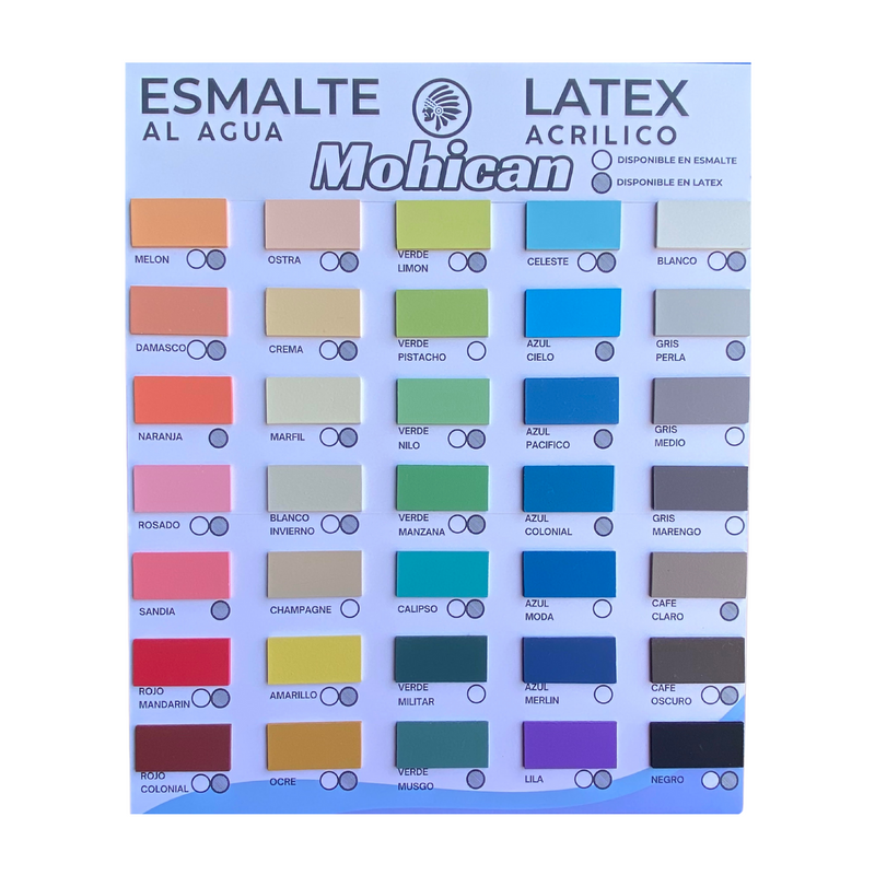 ESMALTE AGUA EXTRACUBRIENTE SATIN 1 TIN 5 GAL PROF BLANCO