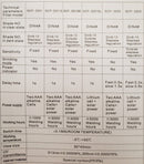 Mascara De Soldar Fotosensible Mohican