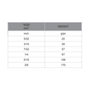 Tensores Para Cable Ojo-ojo 5 Uni 5/32   Mohican